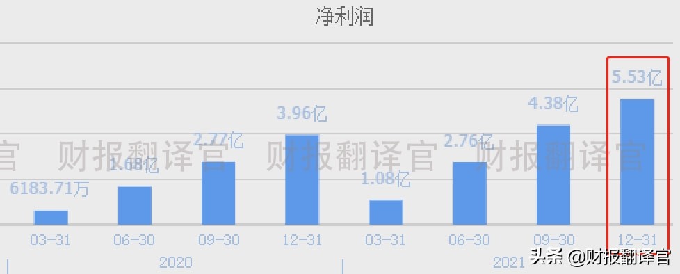 微波毫米波国产芯片,半导体军工