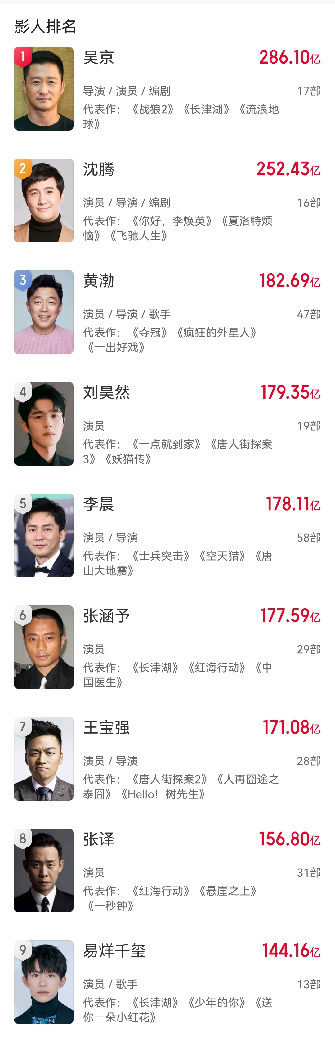 王宝强金扫帚领奖词,金扫帚奖王宝强包贝尔