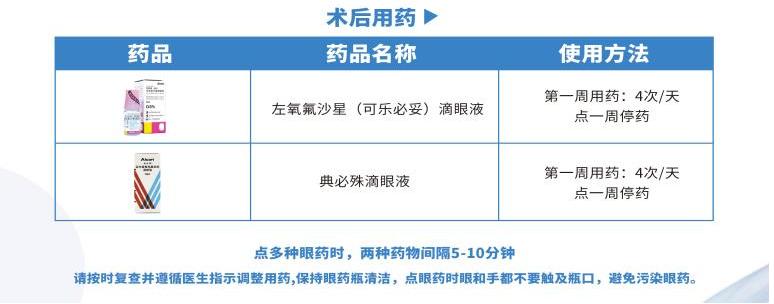王凯医生工作室丨ICL晶体植入手术全攻略