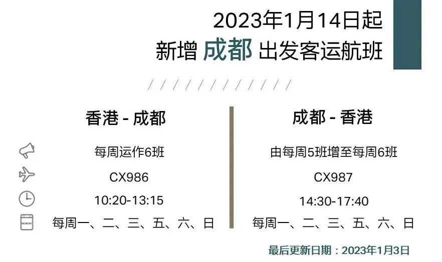 南航英中直飞降价3300，留学生省钱啦！香港-内地通关啦！