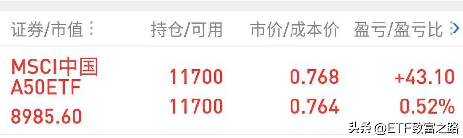 etf致富之路,etf稳定赚钱的方法