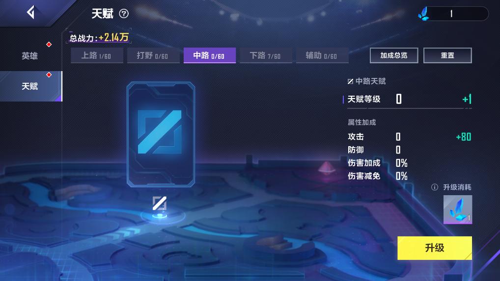 英雄联盟电竞经理怎么快速升级,英雄联盟电竞经理阵容过渡思路