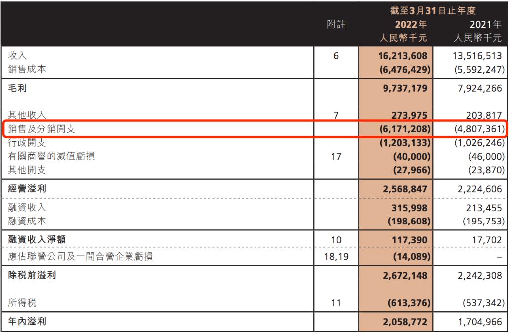 国产羽绒服地表最强,国产羽绒服哪些比较好