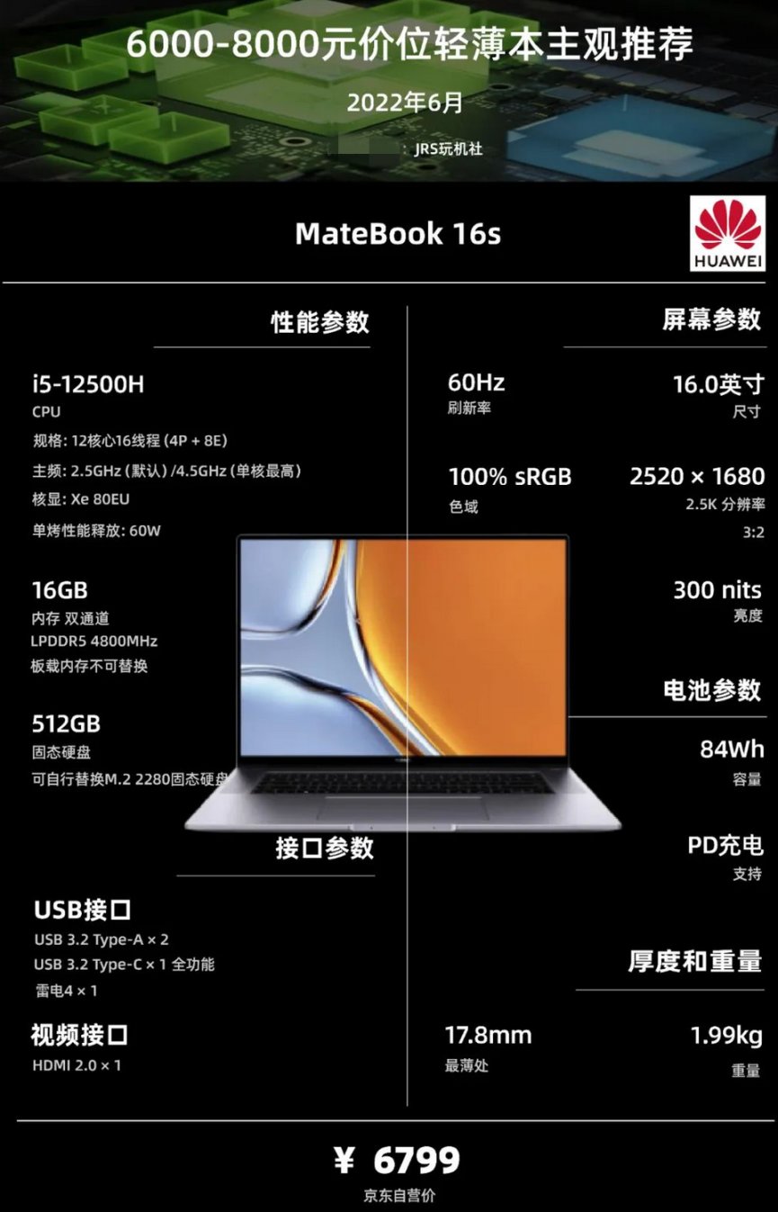 22年6·18|轻薄笔记本电脑（办公/学习）主观选购推荐