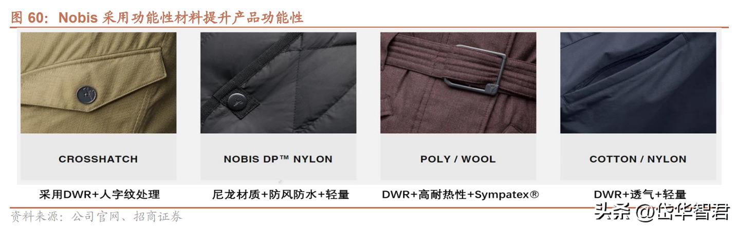 歌力思女装官方旗舰店2021新品,歌力思女装品牌怎么样