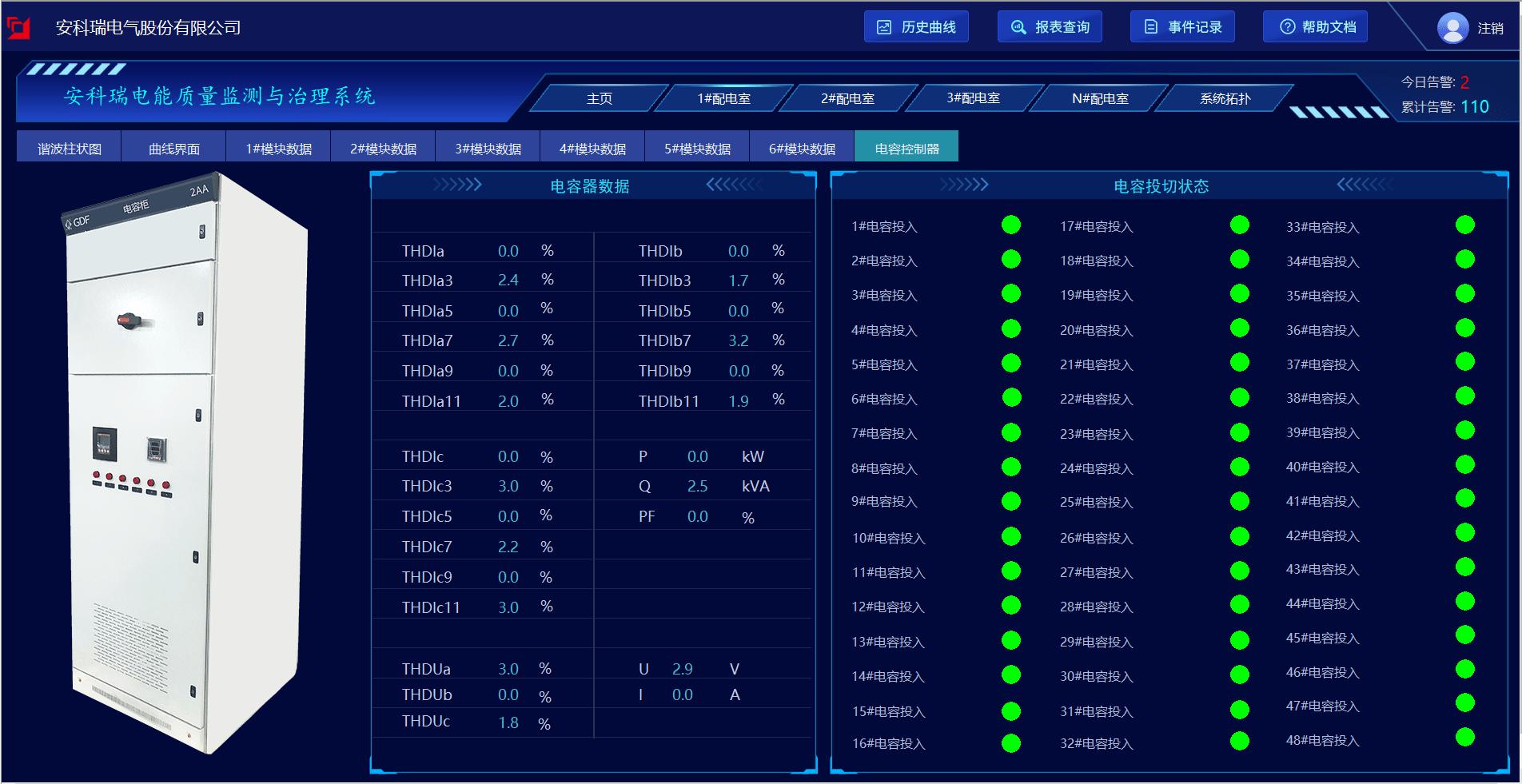 电能质量治理系统解决方案,电能质量监测与治理系统解决方案