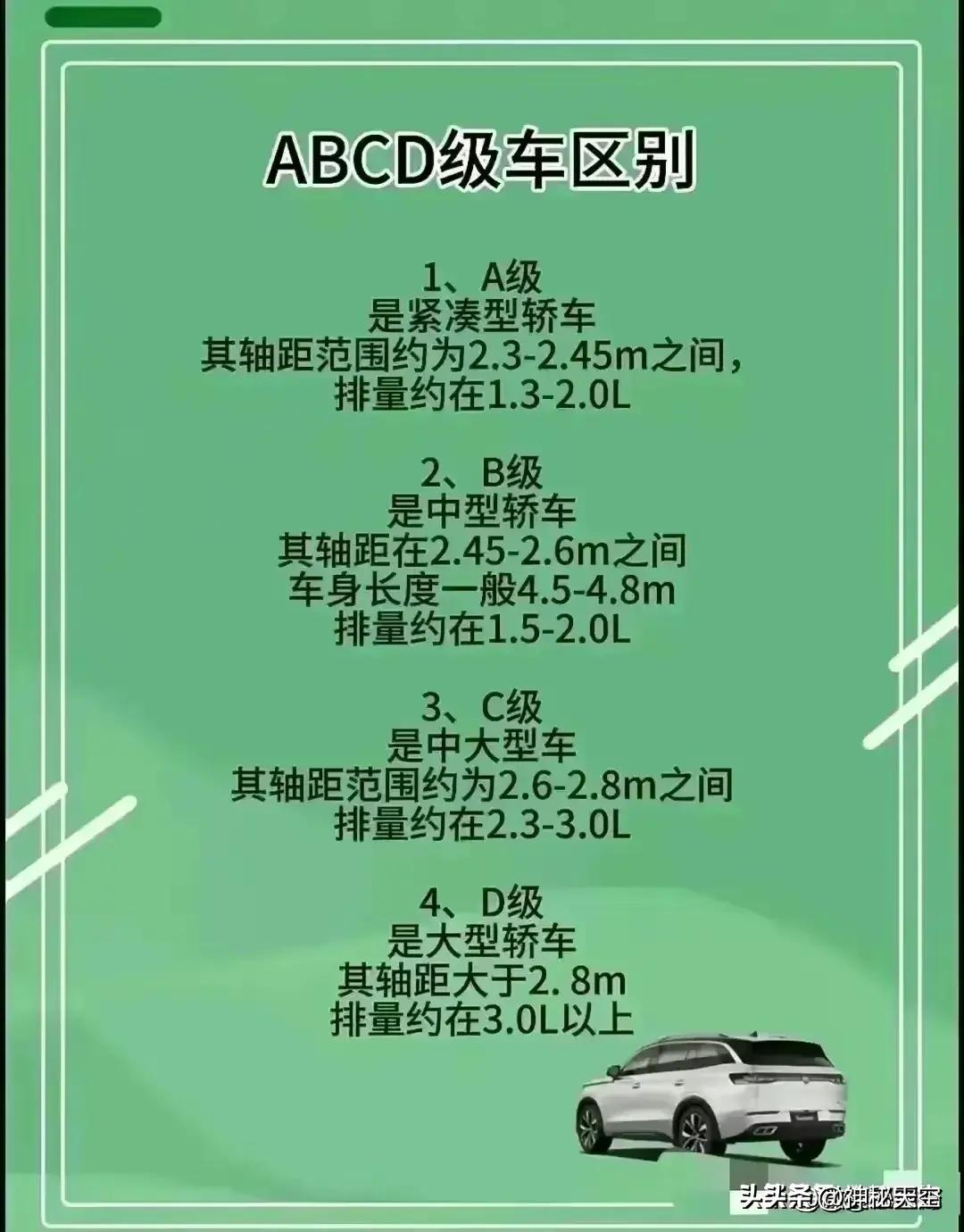 现在新车多久年检一次,新车多长时间后去年检