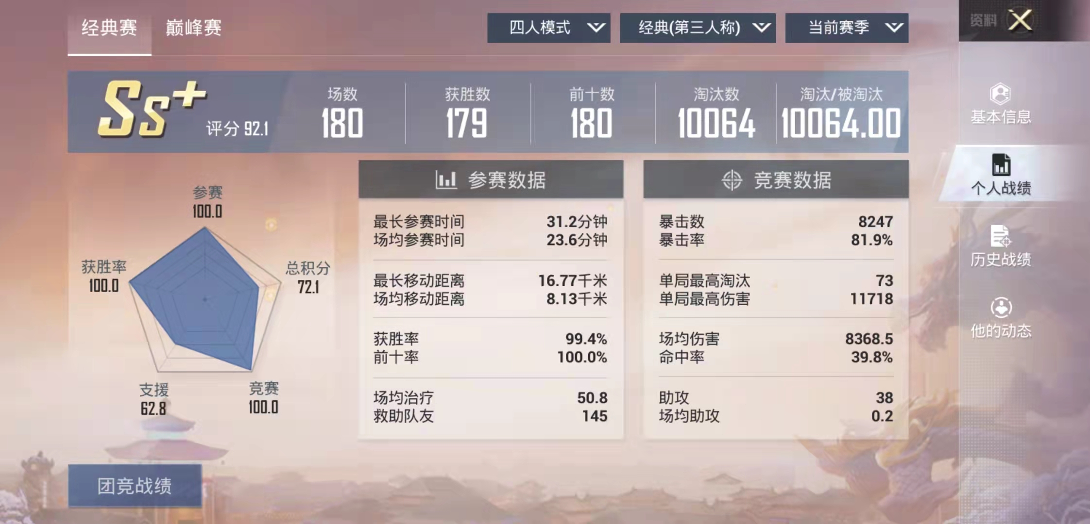 吃鸡中的kd到底有多重要,吃鸡场数越多kd是不是越难上去