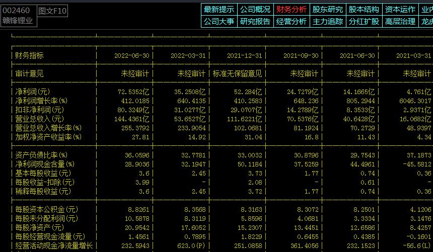 3点前怎么看大盘涨跌,怎么看3点之前大盘走势