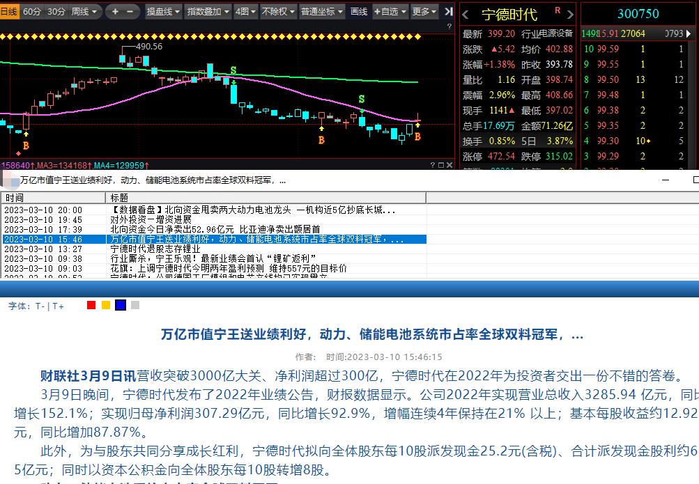 基本面选股技巧和方法,基本面选股的十大思路