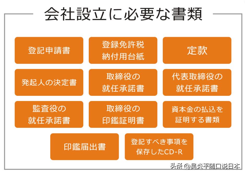 日本会社管理制度,日本会社专务和常务的区别