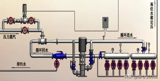 自吸喷射泵进水压力太大,高压喷射水泵怎么使用
