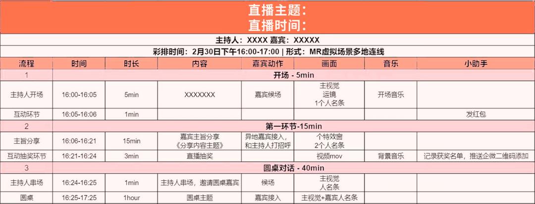 保利威联合致趣百川联合打造的《B2B企业直播搭建指南》正式发布