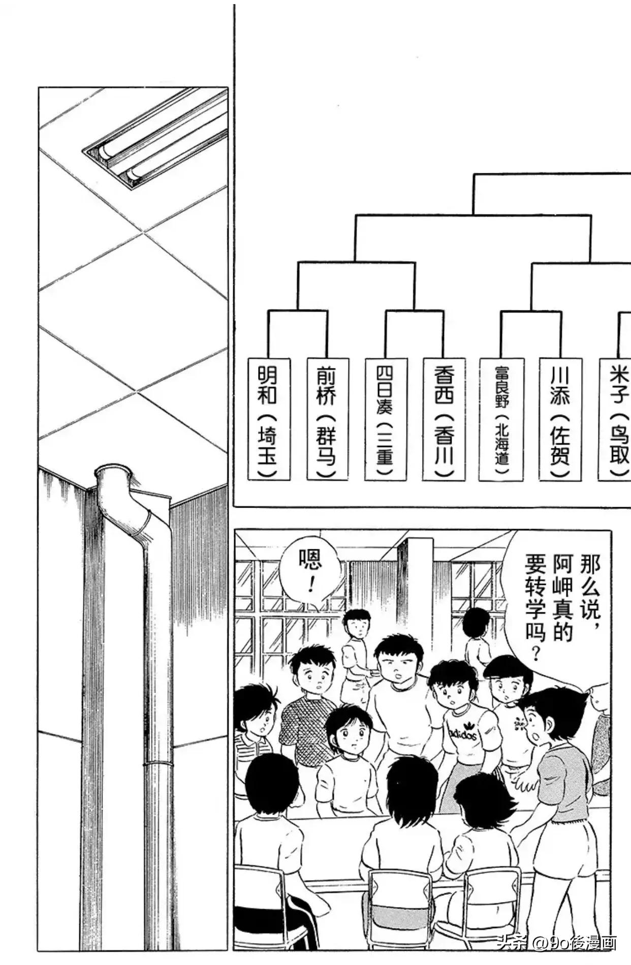 足球小将第24集,足球小将24集世界杯