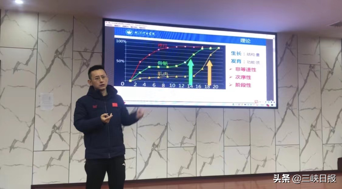 积极备战省运动会,积极备战全运会