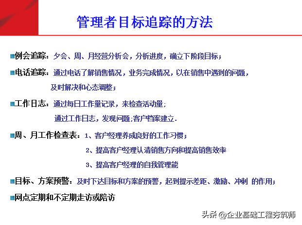 团队必修课态度和观念,培养团队意识团队凝聚力