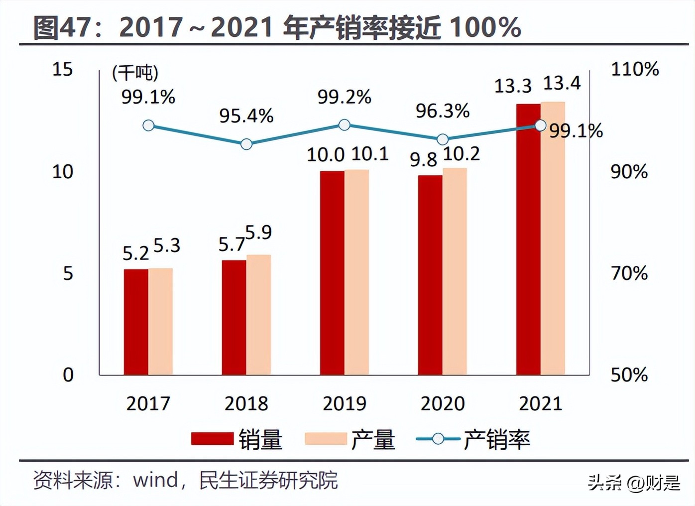 钢研高纳2017,钢研高纳2024年走势