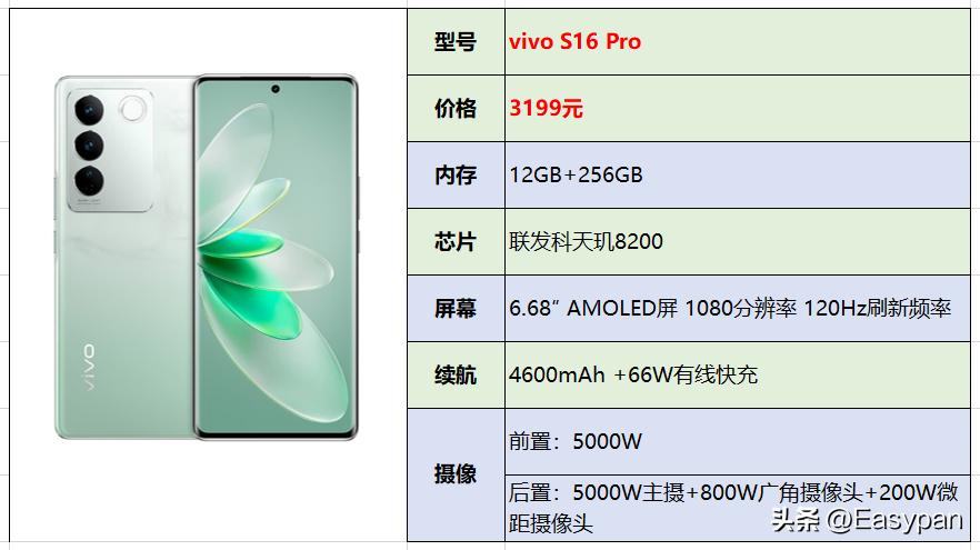 2023年【7月】3000-4000元手机选购总结推荐指南