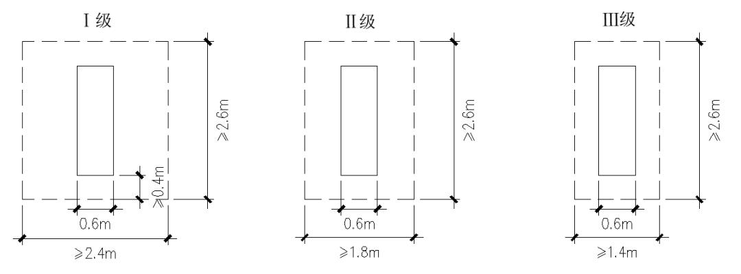30万级净化手术室空调设计方案,杭州手术室洁净空调设计