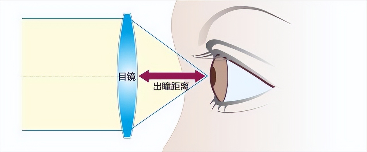 望远镜怎么选购技巧,如何选购天文望远镜