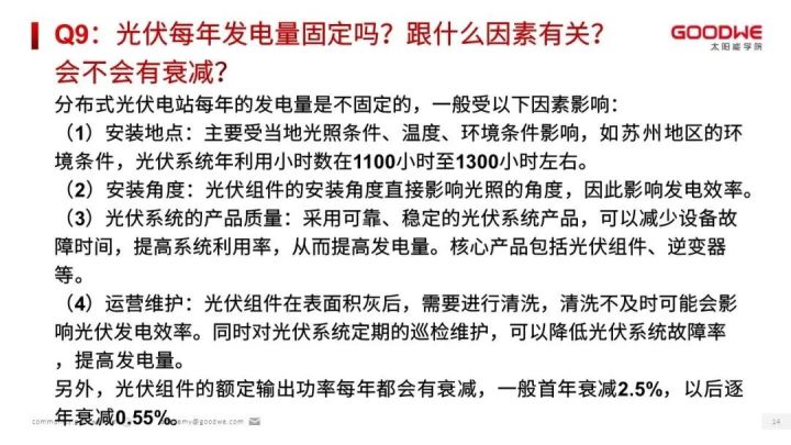 光伏知识讲解视频,光伏知识大全100例