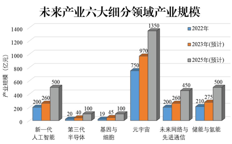 政经1号︱对这个最想留住的“幸运”，南京真的是满满诚意