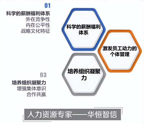 美国西南航空公司激励模式,美国西南航空公司企业文化简析