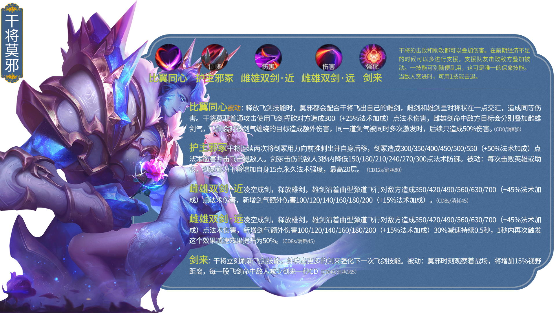 王者荣耀全部英雄图鉴,王者荣耀英雄排行榜大全最新