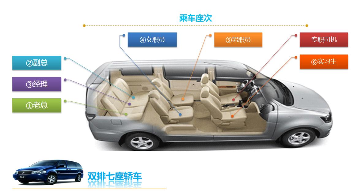 职场实用礼仪视频,职场餐桌礼仪