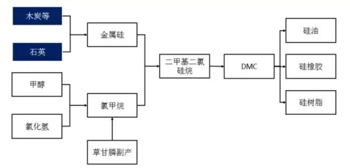 新安股份最新业绩,新安股份2019展望