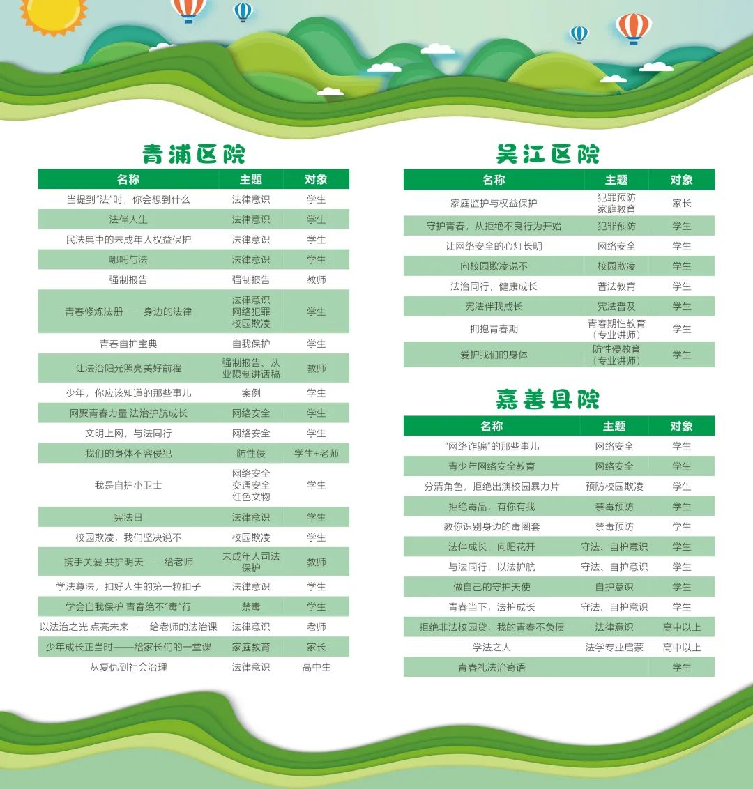 【青木护未】长三角示范区三地十八家单位共出实招，护“未”成长！