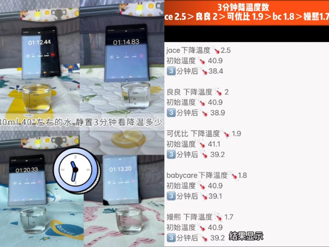 宝宝乳胶凉席测评,babycare草本凉席测评