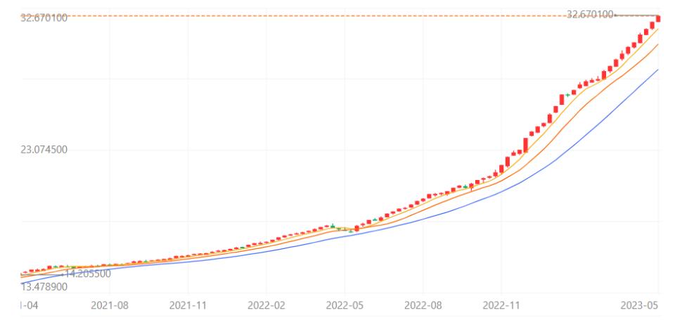 阿根廷去工业化,阿根廷为什么要去工业化