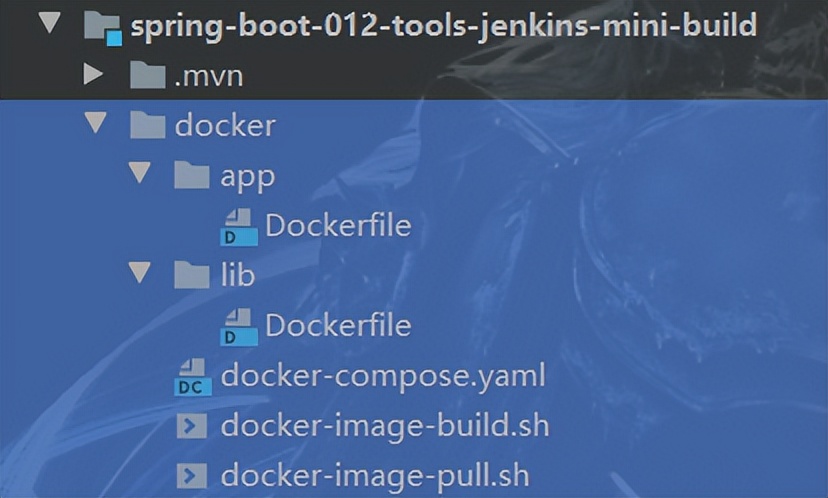 maven怎么读取自定义jar包,maven打jar包的顺序