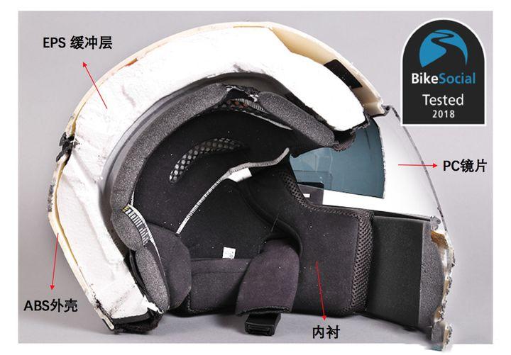 新手摩托车头盔男款,新手摩托车头盔半盔