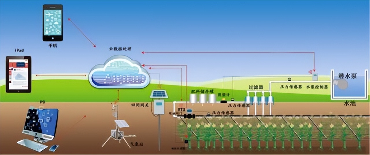世界杯中国队怎么才能出线,世界杯中国队怎么晋级比赛