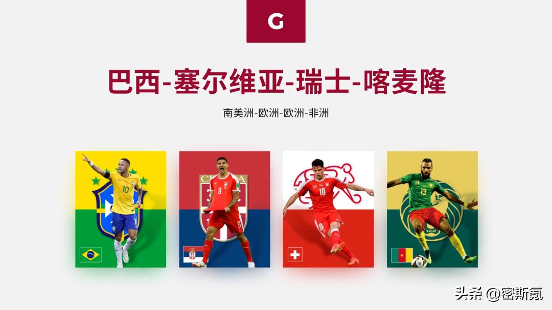 巴西vs葡萄牙世界杯,巴西瑞士葡萄牙乌拉圭比分