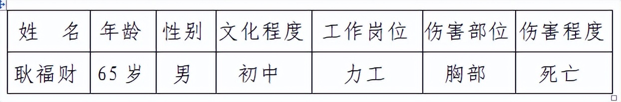最新抚顺新宇建筑安装有限公司“10.2”起重伤害一般事故调查报告