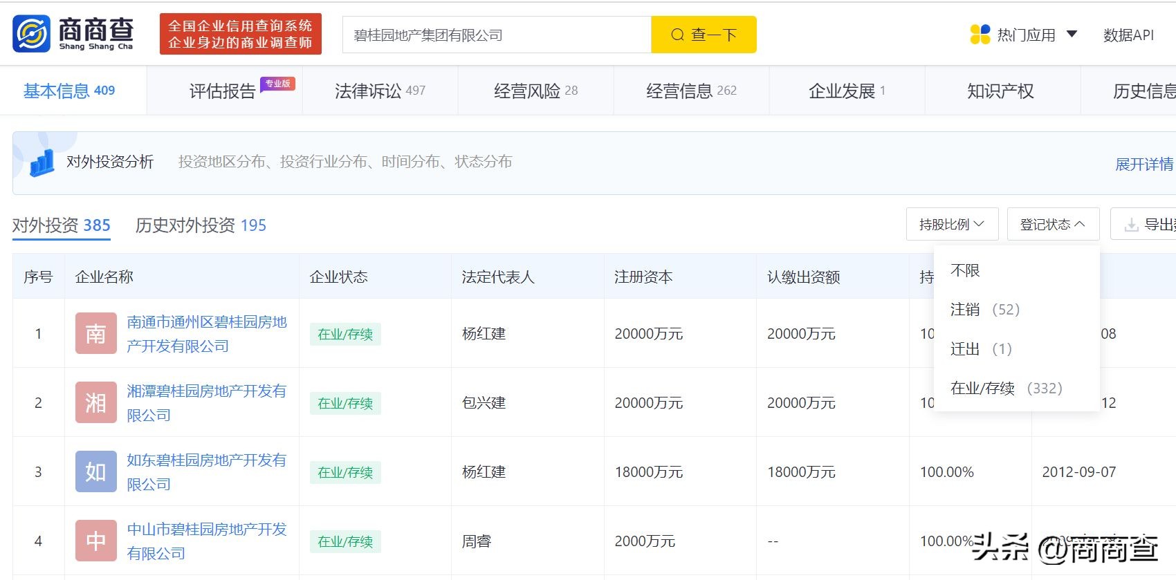 碧桂园谈保交楼,碧桂园保交楼成首要任务