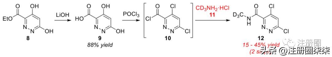 fda新药最新政策,中国在fda上市的创新药
