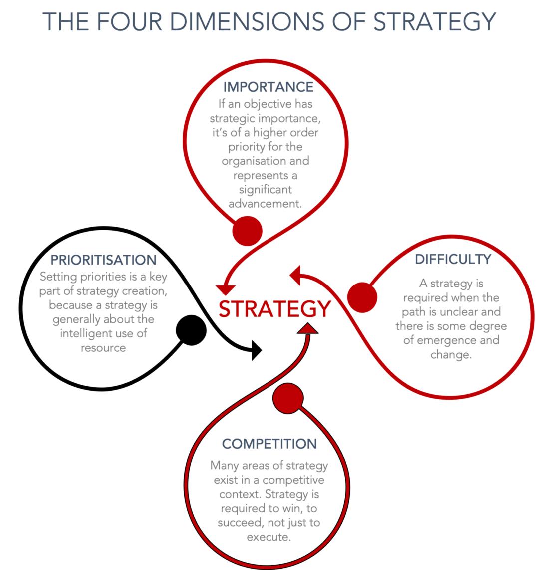 谈赞助商技巧,如何做好赞助策划