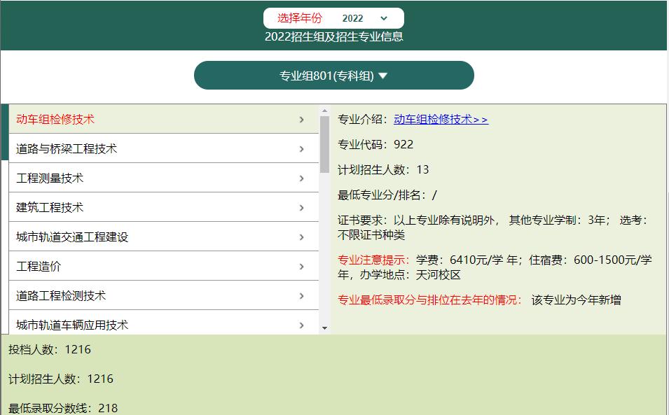 3+证书高职高考什么专业都能报吗,3+证书高职高考可以随便选专业吗