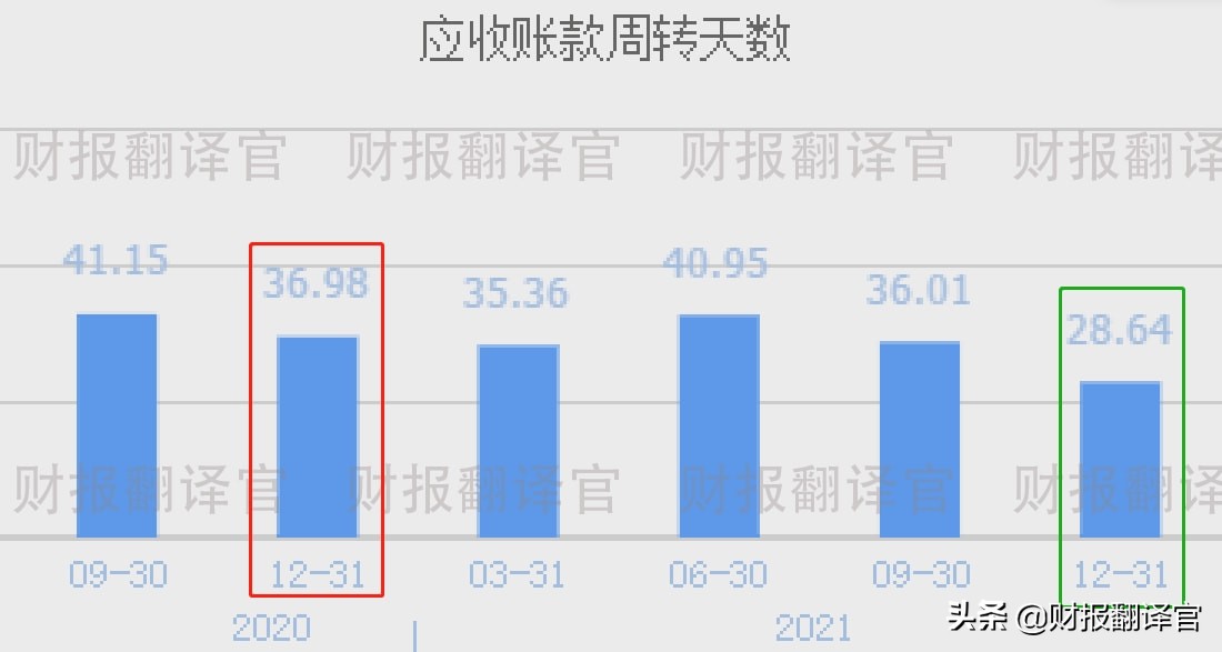 全球汽车芯片和手机芯片龙头企业,全球车载半导体芯片龙头公司