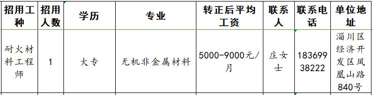 淄博周村本地找工作招聘信息,淄博希瑞新材料有限公司招聘