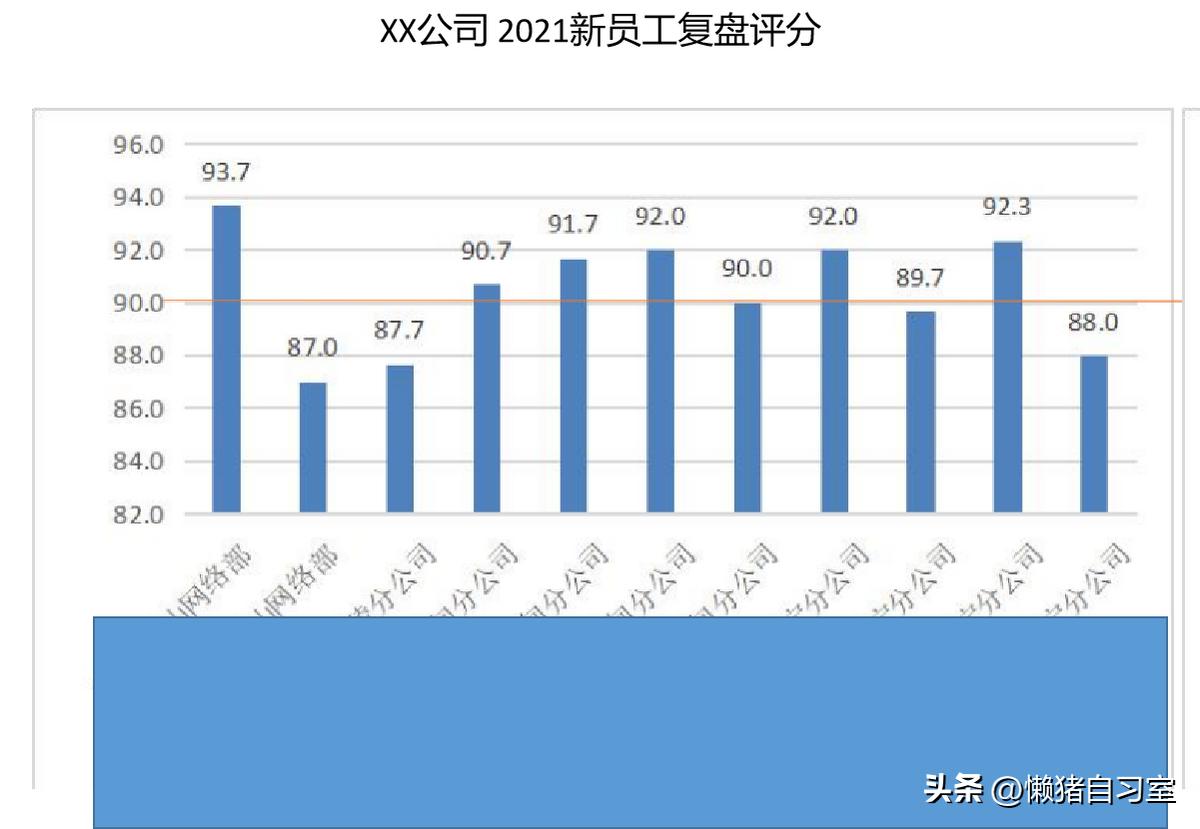 麦肯锡的数据收集是怎么收集的,麦肯锡问题分析解决工具