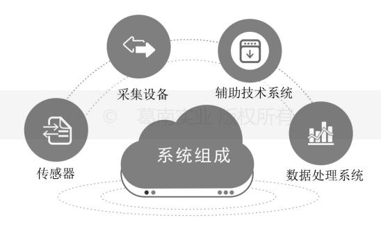 隧道安全监测及检测评估,隧道安全监测机器人