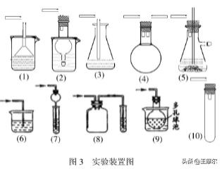 高考化学实验知识点总结,理科综合考试技巧精华