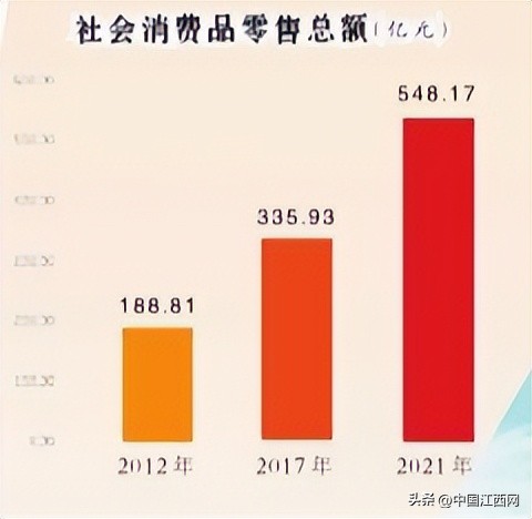 景德镇报道最新视频,瓷都景德镇发展