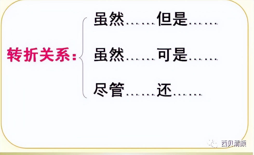 小学语法知识点大全集,小学英语语法知识点