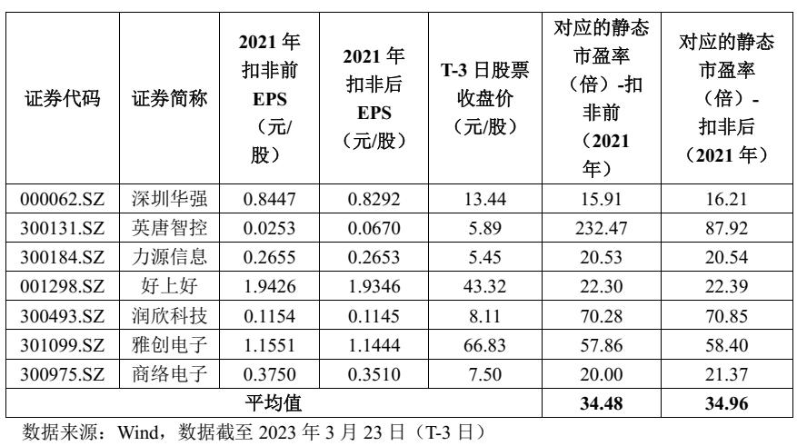 沙弥新股申购解析明阳电气,沙弥新股申购最新解析